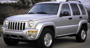 JEEP Cherokee / Liberty III